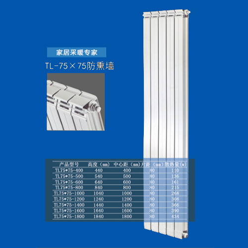 铜铝75X75防熏墙