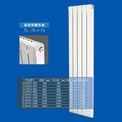 TL75X75散热器