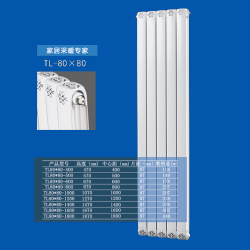TL80X80散热器