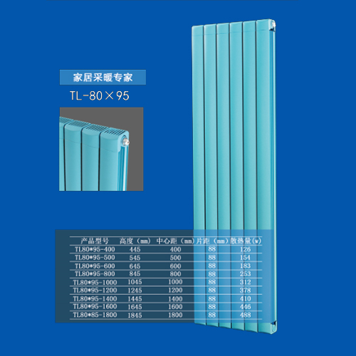 TL80X95散热器